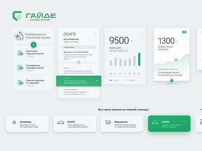 Dashboard. Widgets design graphic design ui