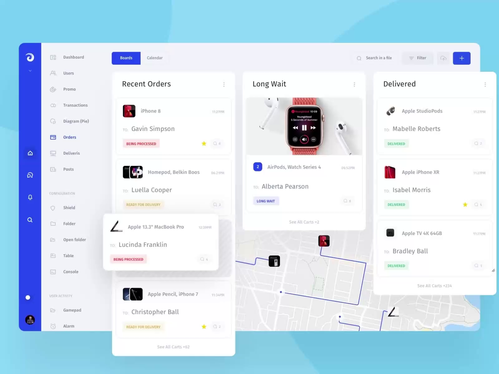 Example of Dashboard Design & Development