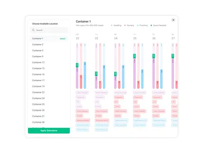 Container Farm Scheduling Concept 2 agtech app color blocking graphs complex data design ui user experience design userinterfacedesign ux
