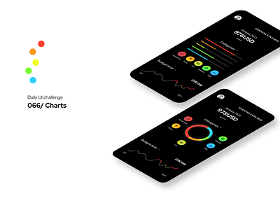 DailyUI challenge: Charts #066 066 2.5d account alexander hess bank challenge charts dailyui diagramm figma graphic graphic design isometric design mobile app ui