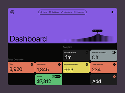 Store Numbers analytics app application chart clean colors dark dashboard design desktop ecommerce finance ipad minimal mobile statistics stats store ui ux