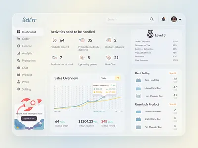 Seller Dashboard-Web Design admin web design dashboard dashboard ui design ecommerce illustration saas saas platfor saas ui design saas web design seller dashboard seller web design ui design ux design web design