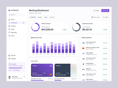 Banking dashboard — Untitled UI bank bank account banking cards dashboard design system figma fintech investment minimal minimalism nav side bar sidebar sidenav tabs ui kit