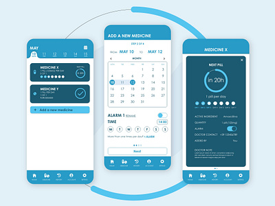 HealthCircle APP adobe xd adobexd app app design calendar colors daily ui design digital graphic health iphone minimal palette ui uiux user experience user interface ux visual design