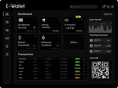 E Wallet - App Design for MAC & PC 3d animation app design app design for e wallet branding design graphic design illustration landing page landing page deign logo motion graphics page design post design ui ui design ui ux ux design vector wallet app design