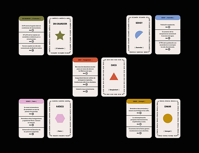 Board Game - WIP board game cards game visual identity wip