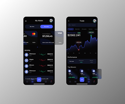 Crypto Wallet appdesign crypto graphs minimalui uidesign uxui wallet web3 z2d