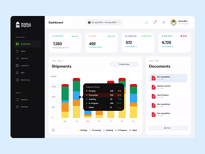 Sales And Logistics Dashboard admin panel dashboard design development interaction logistic logo minimal mobile sells software design trend ui animation ui design vector webflow website