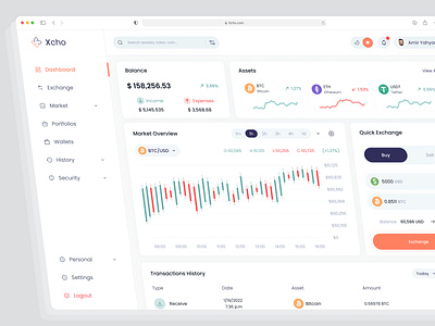 Xcho - Crypto Dashboard binance blockchain coin crypto crypto dashboard crypto wallet crypto website cryptocurrency dashboard dashboard ui echo echo design finance minimalist nft nft dashboard token ui ui design ux