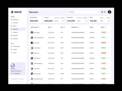 Finance Management Dashboard - Transactions accounting tool animation calendar dashboard data table design system finance finance dashboard finance management financial app fintech fintech app payments payroll planning schedule spending manager visual identity web app web application