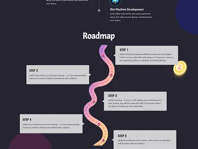 NFT Web Design branding design graphic design illustration typography ui ux vector web design