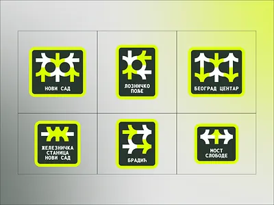 Aero traffic signs belgrade branding cyrillic design logo novi road sad serbia sign signage srbija traffic type