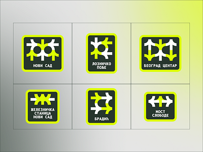 Aero traffic signs belgrade branding cyrillic design logo novi road sad serbia sign signage srbija traffic type