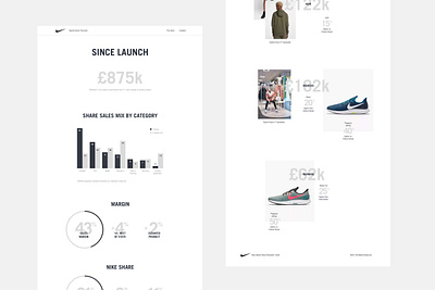 Nike responsive website - Desktop data visualization infographic elements information design nike responsive website visual design website