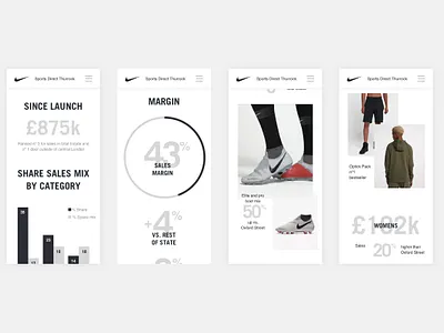 Nike responsive website - Mobile charts data visualization infographic elements mobile responsive responsive website smartphone website