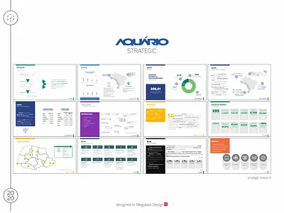 Strategic research 3d design industrial design product design