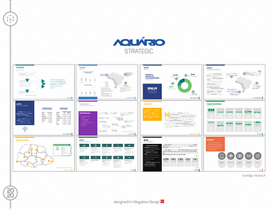 Strategic research 3d design industrial design product design