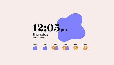 weather forecast: app design graphic design icon illustration typography ui ux vector