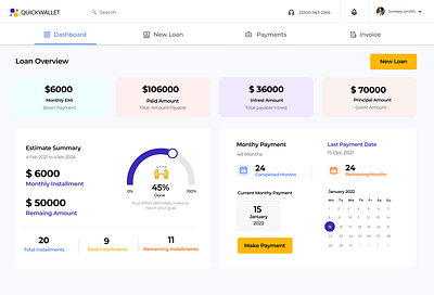 Loan App - Dashboard Design banking clean design dashboard design light theme loan ui design user experience ux