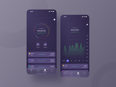 Crypto exchange portfolio app bitcoin candle chart chart cryptocurrency dark dark ui design finance fintech illustration line chart mobile mobile app portfolio trading ui ux