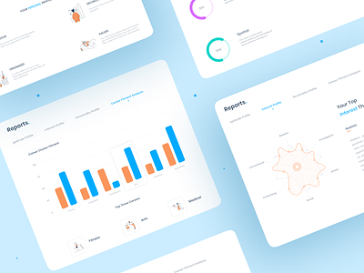 Minimalist Assessment Report app assessment branding chart design graph illustration logo minimalism mobile motion graphics report ui ui design uiux ux