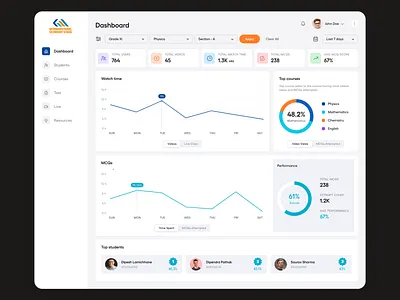 E-Learning Platform Analytics admin dashboard dashboard app dashboard design dashboard ui online course online learning web app web dashboard web design web ui web ui ux
