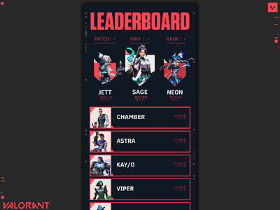 Daily UI #019 - Leaderboard branding challenge daily ui design fps gaming graphic design leaderboard logo mobile riot shooter ui ux valorant