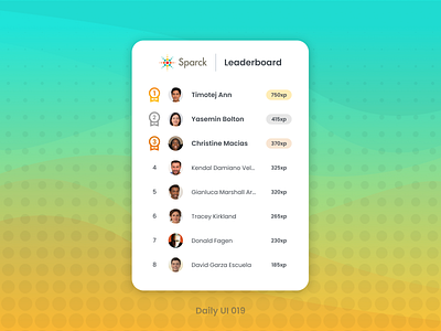 Sparck | Daily UI Challenge 019 100 day challenge daily dailyui leaderboard
