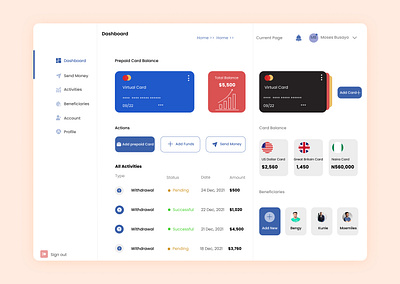 Fintech Dashboard ui