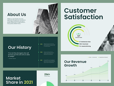 #Exploration - Pitch Deck - Fintech Company Profile branding chart clean company company profile concept design green growth minimalist pitch deck profile simple theme ui