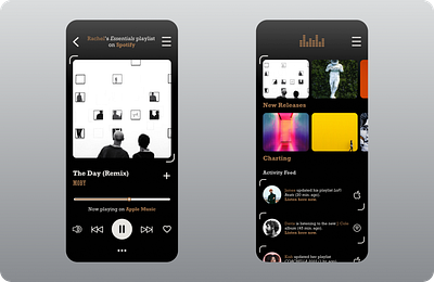 Cross-Platform, Social Music App