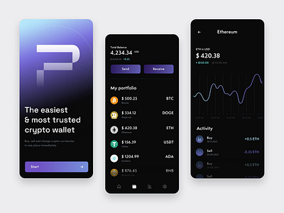 Cryptowallet mobile app animation app appdesign application crypto cryptowallet design mobileapp mobiledesign ui uidesign uiux wallet