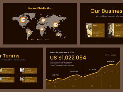 #Exploration - Pitch Deck - Tech Company Profile branding brown chart classy clean company profile concept dark brown deck design elegant market distribution minimalist pitch pitch deck simple ui