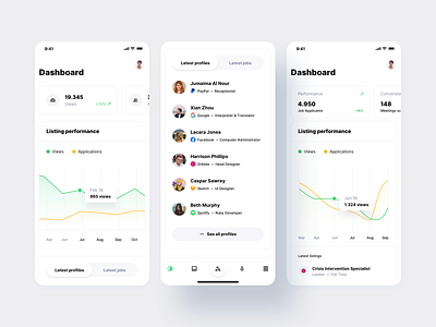 Mobile Dashboard - Workster UI Kit for Job Boards admin analytics app applicants board dashboard design desk employee hr jobs metrics mobile saas statistics stats ui ui kit ux work