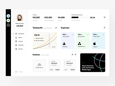 Fintech Dashboard | UX/UI Design beautiful best business clean cool dashboard elegant fintech frontend fun minimal mobile modern responsive typo ui ux visual web