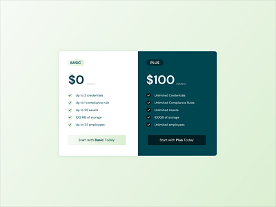 Pricing cards gradients pricing register signup