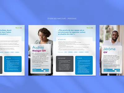 SNCF Eiffel - Personae blue personae ux