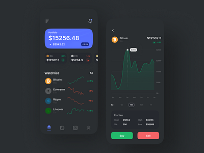 Crypto trade app - Dark Version ⚫️⚫️ appdesign bitcoin black app design blockchain btc clean crypto dark theme cryptocurrency dark theme dark version dodge ethereum market minimal mobileapp nft tradingapp ui ux wallet