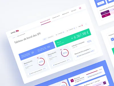 SNCF Eiffel - Data visualisation blue dashboard data data visualisation datavisualisation dataviz filters pie chart piechart ui ux visualisation