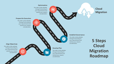 5 steps cloud roadmap PowerPoint template business roadmaps creative powerpoint templates powerpoint design powerpoint presentation powerpoint presentation slides powerpoint templates ppt templates presentation design presentation template roadmap powerpoint template