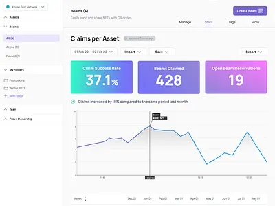 NFT.io Stats UX app data visualization nft ux web