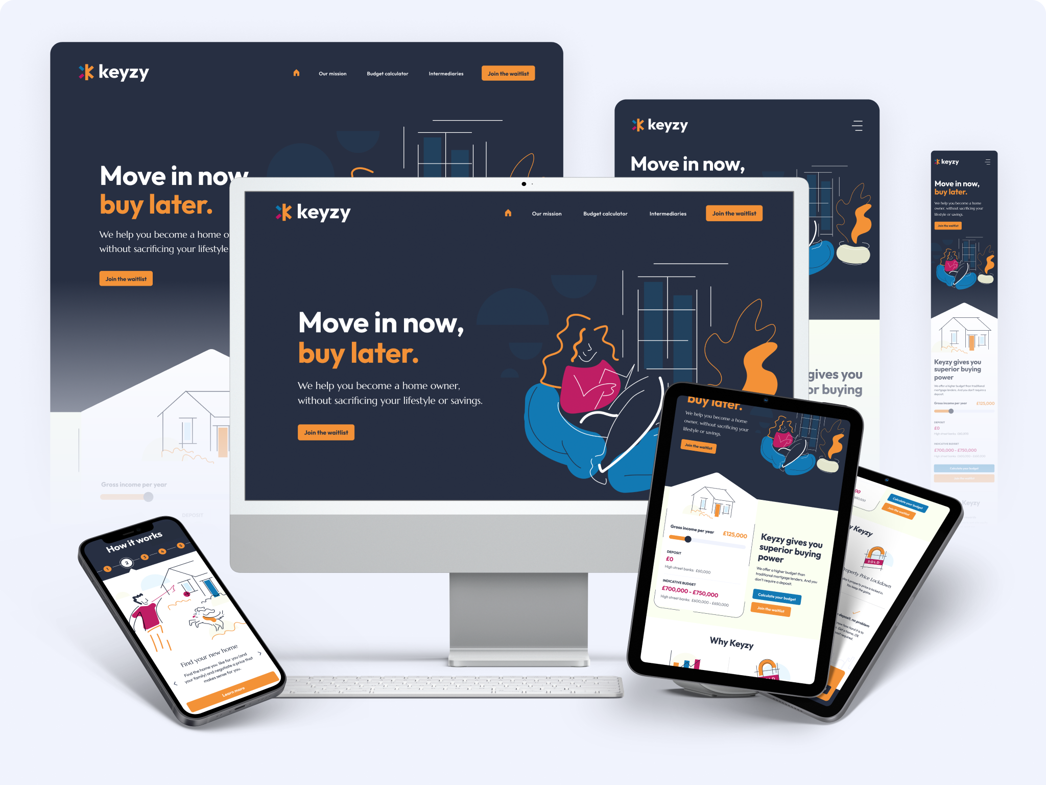 Keyzy Branding & UX/UI Case Study brand identity branding design graphic graphic design illustration logo logo design pepperplane ui ux