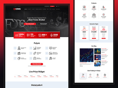 Kawai Capital Forex Trading Website UI UX Design app design creative dashboard forex graphic design landing page logo ui uiux ux webdesign website website design