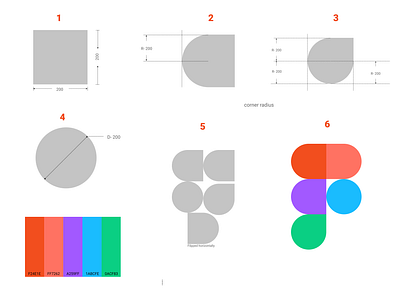 Figma logo design process adobe brandidentity branding design figma graphic design illustration logo ui ux vector