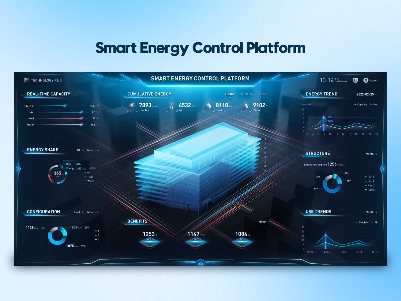 smart-energy-x-fui-by-zan-on-dribbble