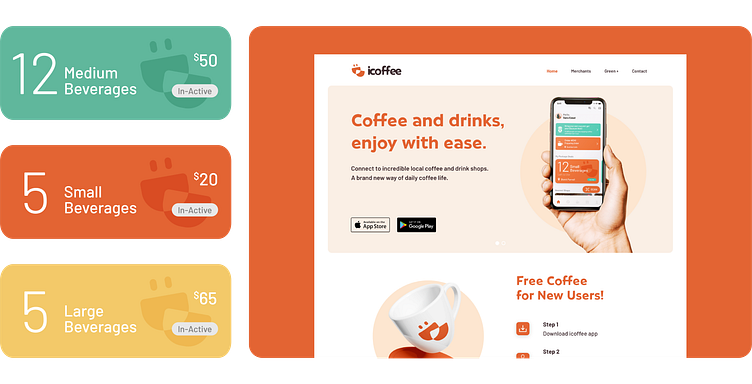 Case Study: iCoffee Product Launch