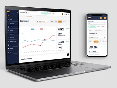 SaaS Dashboard charts dashboard dektop graph histogram iu mobile platform saas shop ui ux webshop