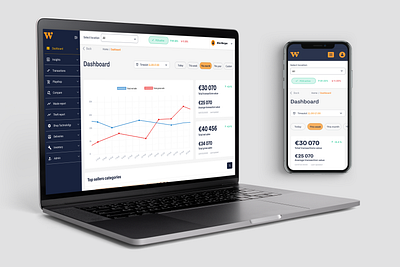 SaaS Dashboard charts dashboard dektop graph histogram iu mobile platform saas shop ui ux webshop