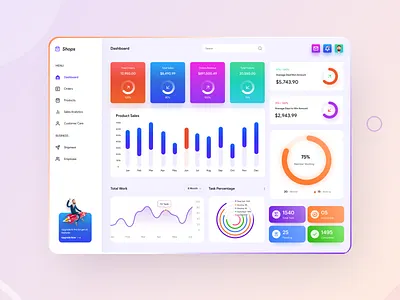 Sales Management Dashboard Design admin dashboard admin panel agency dashboard dashboard dashboard mockup desktop dashboard management dashboard management panel product design product sale dashboard sales dahboard shop shop dashboard shops dashboard ui dashboard user dashboard user panel ux ui ux ui dashboard web dashboard