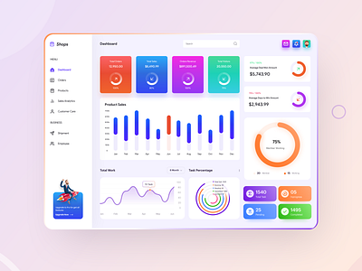 Sales Management Dashboard Design admin dashboard admin panel agency dashboard dashboard dashboard mockup desktop dashboard management dashboard management panel product design product sale dashboard sales dahboard shop shop dashboard shops dashboard ui dashboard user dashboard user panel ux ui ux ui dashboard web dashboard